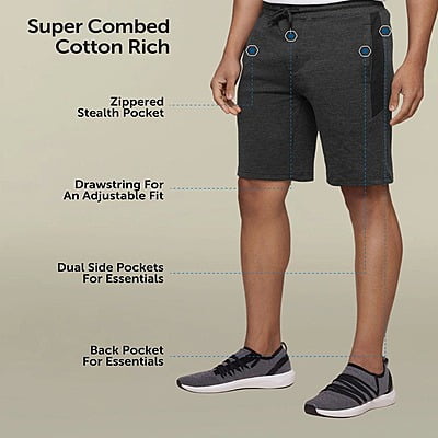 Xyxx Code Rich Cotton Shorts (R27) | Premium Comfort and Style for InnerMan