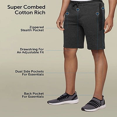 Xyxx Code Rich Cotton Shorts (R27) | Premium Comfort and Style for InnerMan Xyxx Code Rich Cotton Shorts (R27) | Premium Comfort and Style for InnerMan