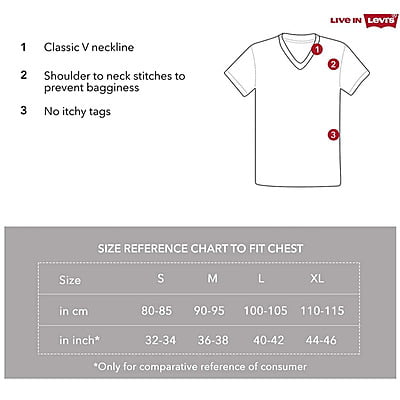 Levi’s Ultra-Soft Cotton 300 LS Classic V Neck Solid T-Shirt (Pack of 2) Levi’s Ultra-Soft Cotton 300 LS Classic V Neck Solid T-Shirt (Pack of 2)