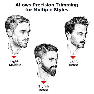 AGARO MT-5001 Beard Trimmer AGARO MT-5001 Beard Trimmer