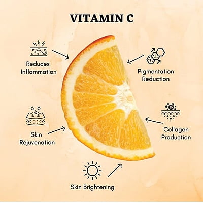 Nuutjob - NuutGlow | Vitamin C Infused Intimate Moisturizing and Brightening Cream | 100 ml Nuutjob - NuutGlow | Vitamin C Infused Intimate Moisturizing and Brightening Cream | 100 ml